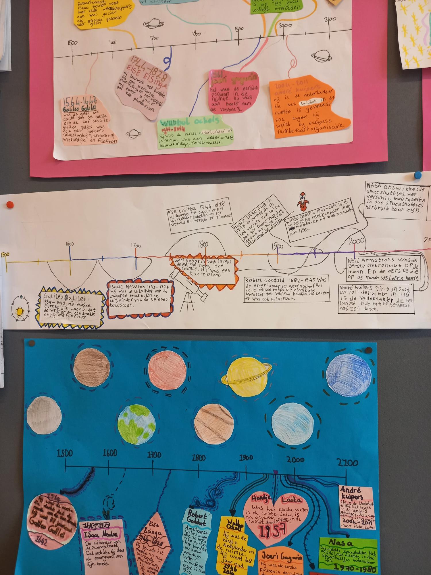 De groepen 7 hebben 'heel al' veel geleerd over het thema Het heelal! 🛰️🪐